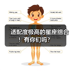 适配度极高的星座组合!有你们吗?(图1) 适配度极高的星座组合!有你们吗?(图1)