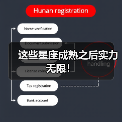 这些星座成熟之后实力无限！
