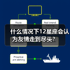 什么情况下12星座会认为友情走到尽头？