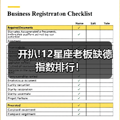 开扒!12星座老板缺德指数排行！（图2）