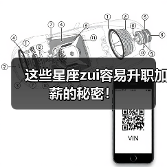 这些星座zui容易升职加薪的秘密!(图3) 这些星座zui容易升职加薪的秘密!(图3)