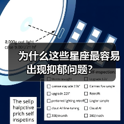 为什么这些星座最容易出现抑郁问题?(图3) 为什么这些星座最容易出现抑郁问题?(图3)