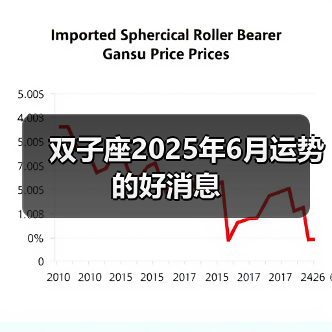 双子座2025年6月运势的好消息