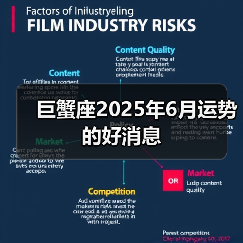 巨蟹座2025年6月运势的好消息(图4) 巨蟹座2025年6月运势的好消息(图4)