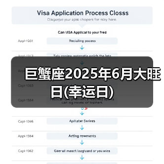 巨蟹座2025年6月大旺日(幸运日)(图3) 巨蟹座2025年6月大旺日(幸运日)(图3)