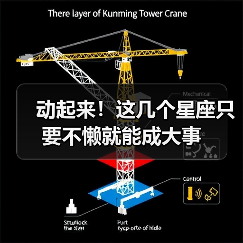 动起来!这几个星座只要不懒就能成大事(图2) 动起来!这几个星座只要不懒就能成大事(图2)