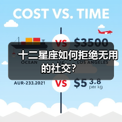 十二星座如何拒绝无用的社交？（图2）