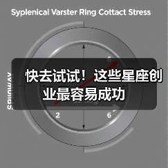 快去试试!这些星座创业最容易成功(图3) 快去试试!这些星座创业最容易成功(图3)