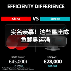 实名羡慕!这些星座咸鱼翻身运强(图2) 实名羡慕!这些星座咸鱼翻身运强(图2)