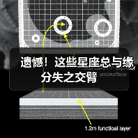 遗憾!这些星座总与缘分失之交臂(图4) 遗憾!这些星座总与缘分失之交臂(图4)