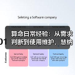 算命日常经验:从需求判断到使用维护,慧纳知运吉运堂分享(图1) 算命日常经验:从需求判断到使用维护,慧纳知运吉运堂分享(图1)